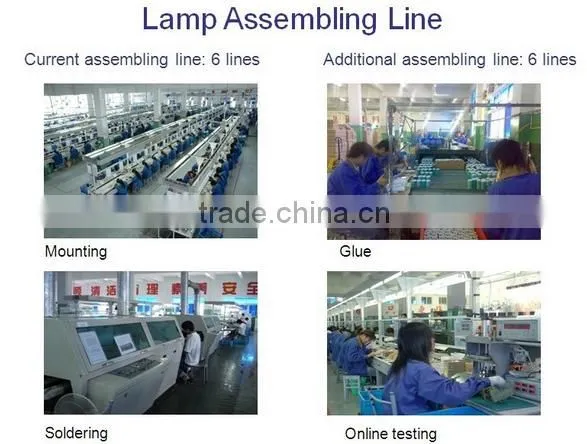 Factory Price Ceramic Lamp Smd2835 4W G45 E14 LED Bullb photo-6