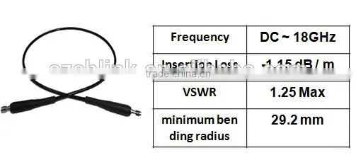 Factory Price 18GHz RF Test Cables Assembly photo-2