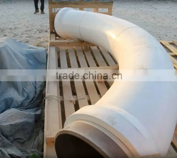 API Hot Induction Long Radius Bends NACE MR0175 photo-6