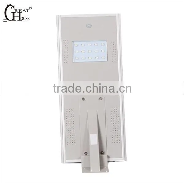 GH-SRL 015 Eco-friendly Monocrystalline 15W18W Led Street Light Housing photo-2