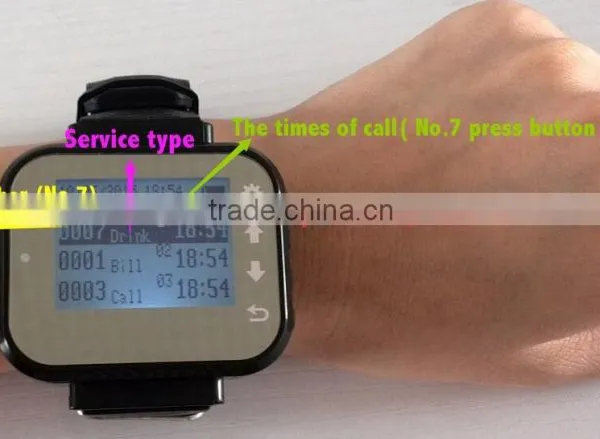 Kitchen Waitress Server Call System photo-4