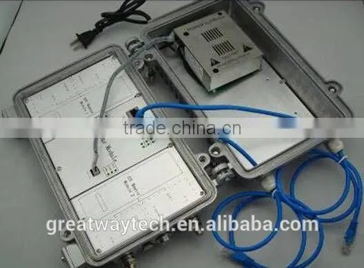 CD6112/CD6622 Dual Ethernet Over Coax (EoC) Master Unit in Aluminum Die-casting Housing photo-2