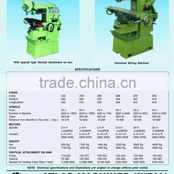 Universal Milling Machine photo-2