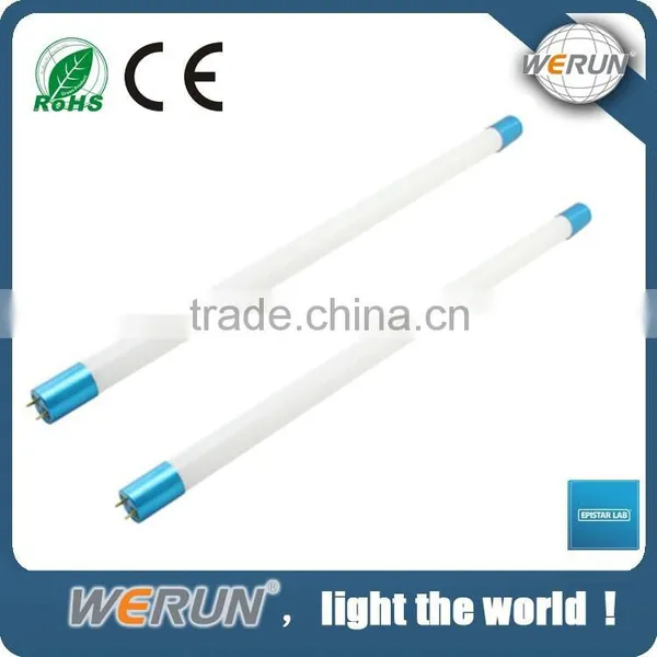 Hot New Products for SMD 2835 T8 Led Light Tube photo-6