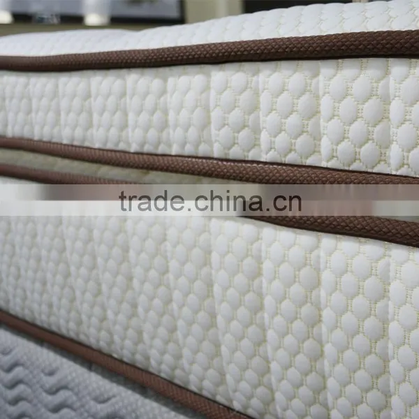 Queen Mattress Sets , Twin xl Mattress, Bed Bath Mattress Pads Toppers photo-2