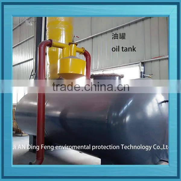 Dingfeng Latest Technology Waste Plastic Pyrolysis Plant photo-3