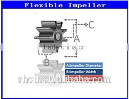 Jabsco Impeller 17370-0001 ; (Genuine Jabsco Replacement Part) photo-2