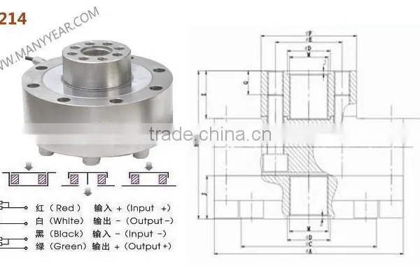 Hopper Scale Load Cell, Platform Scale Load Cell photo-2
