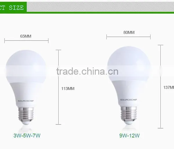 7w 9w RGB Led Mood Light With ir 24 Keys Remote Control photo-5