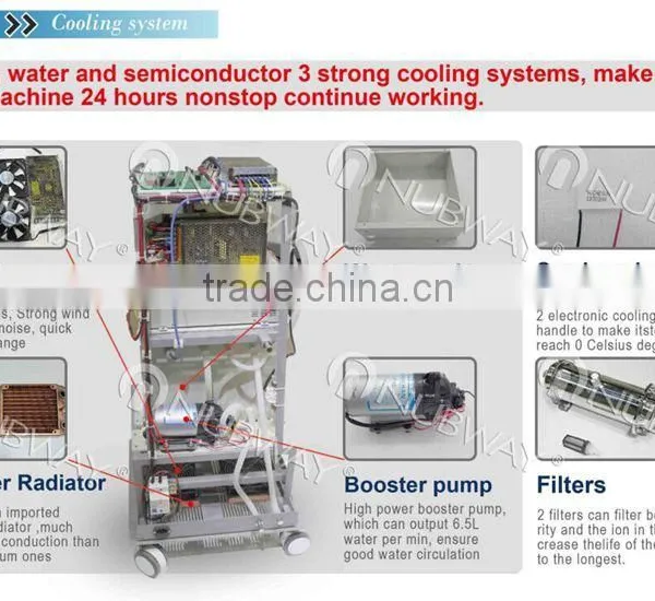 Promotion!!!! 808nm Diode Laser Hair Black Dark Skin Removal Machine Alma Hair Removal 8.4 Inches photo-4
