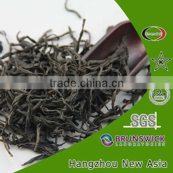Black Tea Ingredients