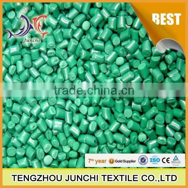 Plastic Filler Additive uv Masterbatches photo-3