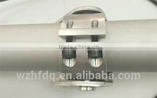 Tubular Linear Actuators for Skylight, 1500N photo-3