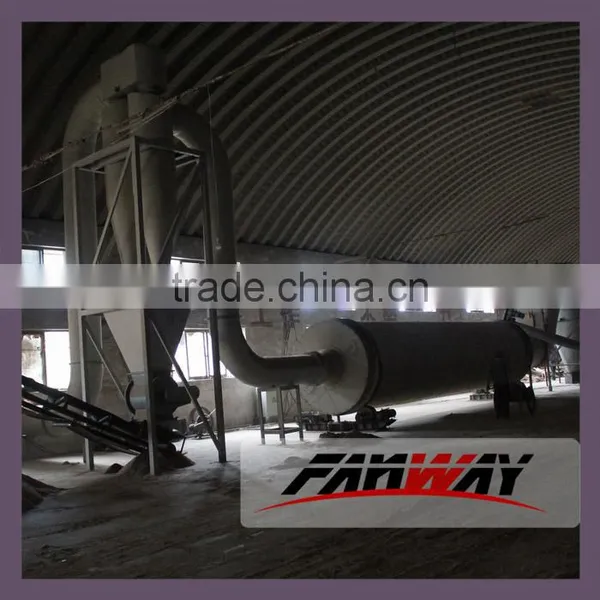 Industrial Rotary Dryer for Biological Fertilizer, Manure, Biomass Sawdust