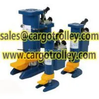 Toe Jack Features and Advantages photo-2