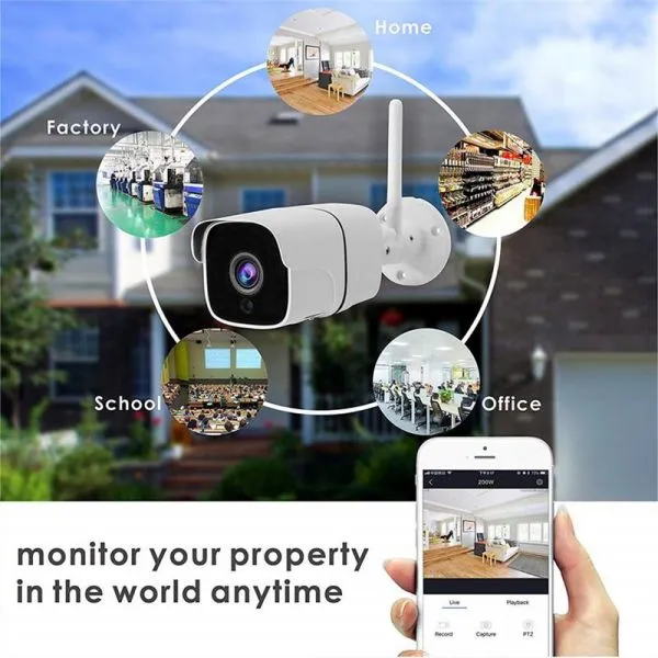 Wdm H. 264 CCTV Wireless WiFi Video Surveillance HD Security IP Camera photo-5