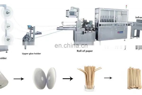 Paper Straw Counting Machine Straw Pipe Making Machine Wheat Straw Pulp Plate Making Machine photo-2