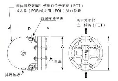 Industrial Lever Float Steam Trap for Heat Exchangers photo-5