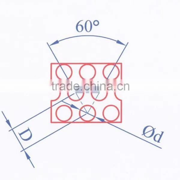 Perforated Metal photo-3