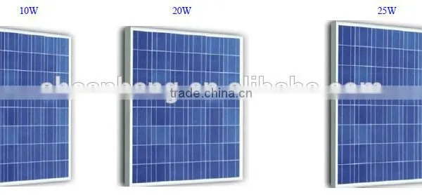 Solar Panels From 5w to 25w
