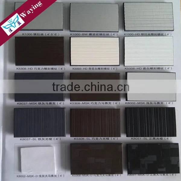 High Gloss Acrylic Plywood photo-5