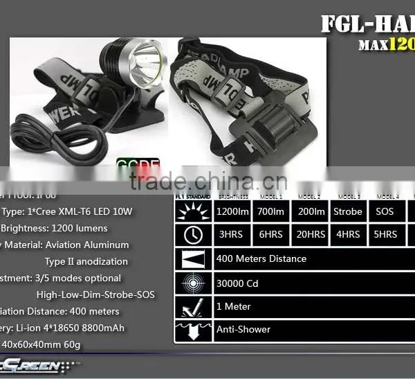 Rechargeable 18650 Xml T6 LED Head Helmet Light photo-4
