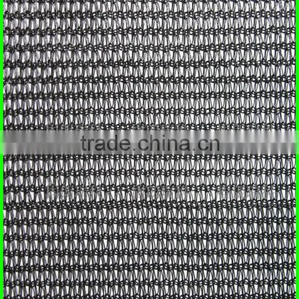 High Quality Car Sun Shade Mesh Anti Sunshine Shade Cloth photo-3