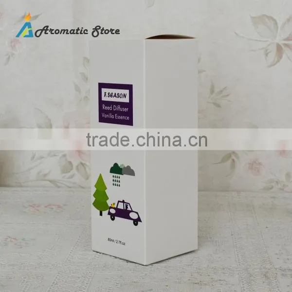 Bottle Fragrance Reed Diffuser photo-4