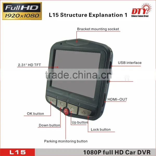 Shenzhen DTY Taxi Camera,car Camera Recorder,Mini Car DVR Camera L15 photo-6