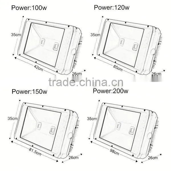 3 Years Warranty IP65 CE 50w Led Flood Light With Motion Sensor photo-3