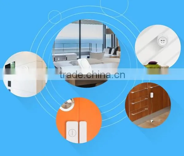 Smart Home Automation /smart Home Gatway /smart Home Controller/smart Home Automation System photo-2