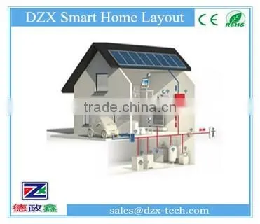 DZX Touch Screen GSM+APP Alarm System photo-3