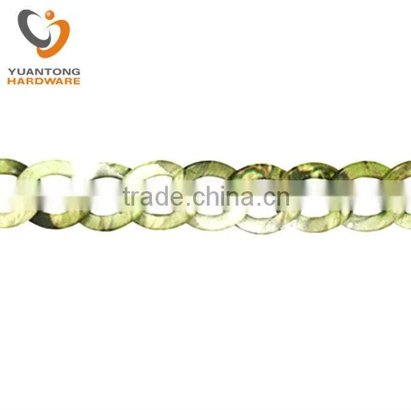 Fashion Necklaces Wholesale