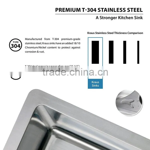 Handmade Double Drainer Stainless Steel Kitchen Sink With CUPC Certificate 3219 photo-2
