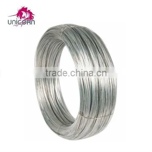 Oval Gi Wire in Factory
