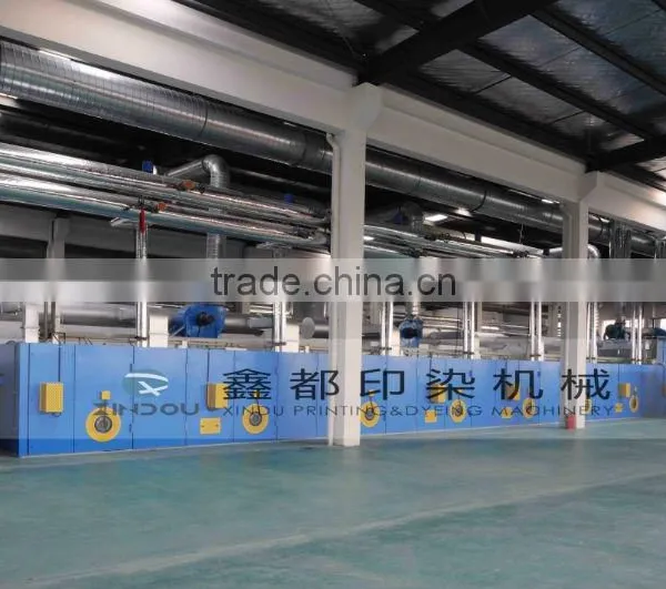 PU Coating Machine for Tarpaulin