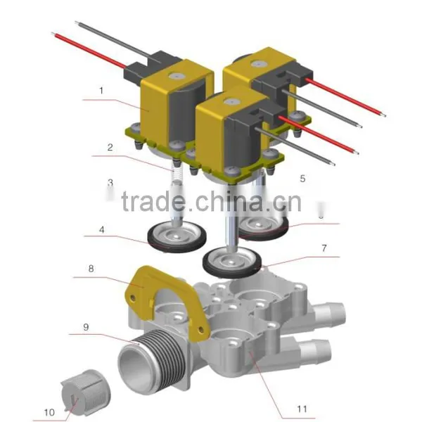 Water Solenoid Valve Magnetic Valve 220v Infrared Sanitary Multi-way Outlet Joint photo-2