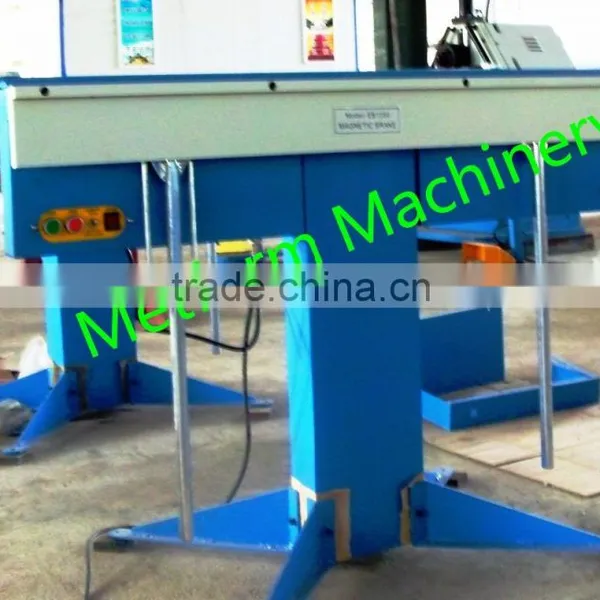 High Quality Cheap Prices for Pan Box Making Machine Manual Folder photo-4