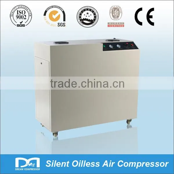 Dental Silent Oil Free Air Compressor
