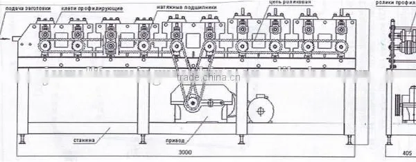 CD UD CW UW Light Steel Roll Forming Machine photo-5
