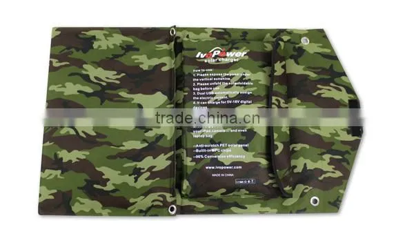 Multi-function 5V 12V 18V Folding 30W Solar Cell Phone Charger photo-5