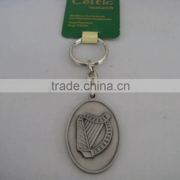 stannum key chain, metal key chain, key chain with paper card