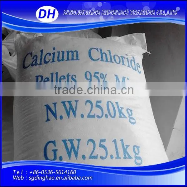 Calcium Chloride Granule photo-2