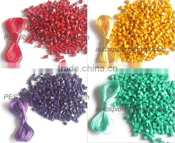 Masterbatch for Fiber and Plastic