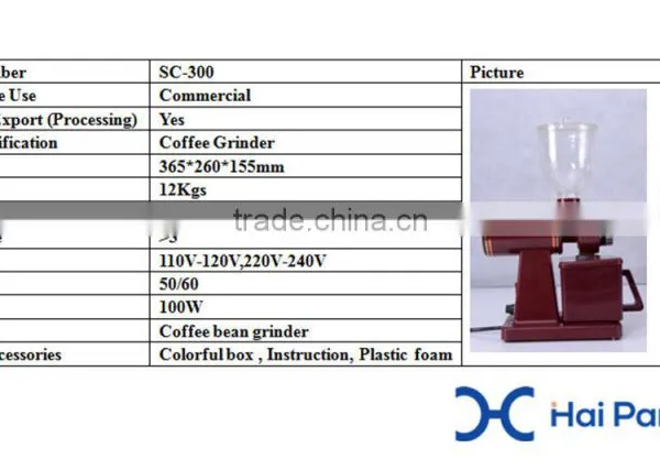 Low Cost High Quality Ceramic Burr Coffee Grinder photo-6