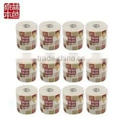 Wholesale Household Items Products