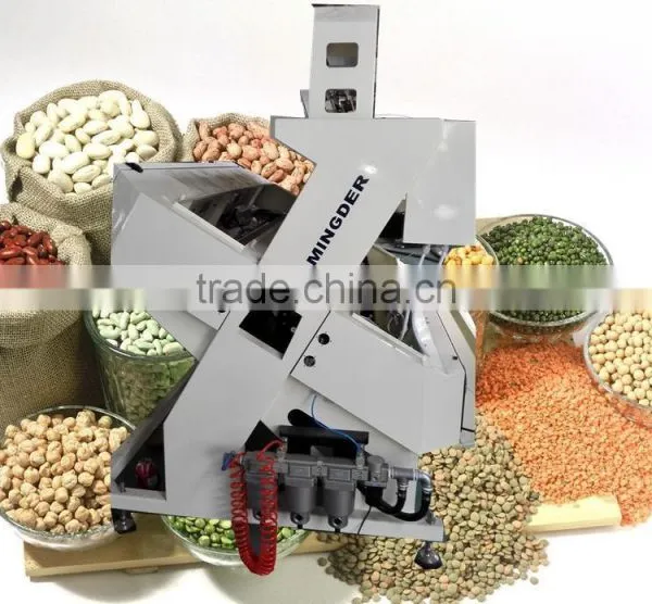 Electronic Color Sorter photo-3