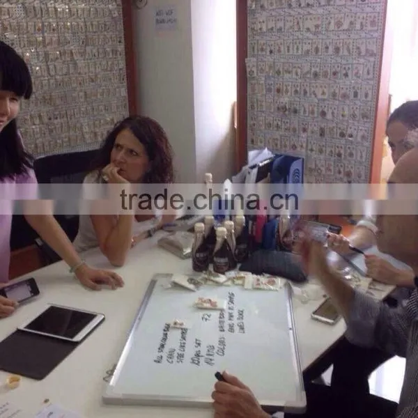 Trusted Professional Yiwu Agent, China Sourcing Agent, Mixed Container Services ,Yiwu Export Agent ,Yiwu Buying Agent photo-2