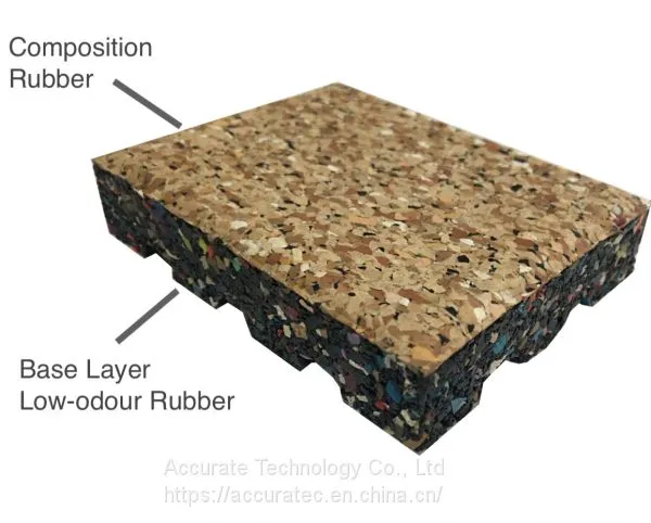 EPDM Rubber Flooring Rolls