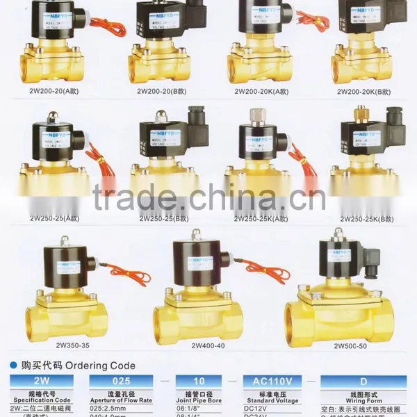 Diaphragm Valve 220 Volt Solenoid Valve 2W200-20 photo-6